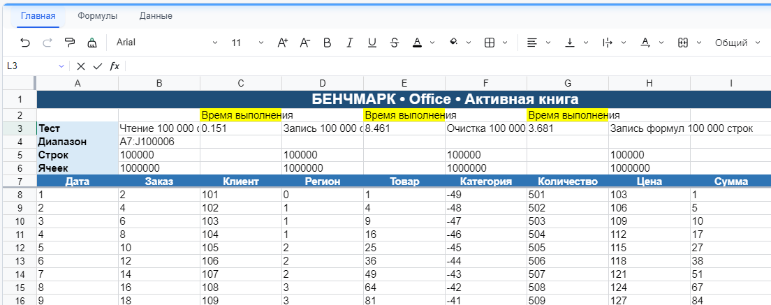 Рабочая таблица в AxelDesk